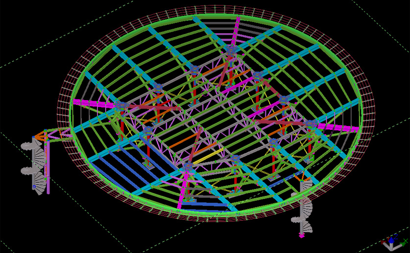 Helipad, Heliport, Helidek Tasarımlarında Bilinmesi Gerekenler