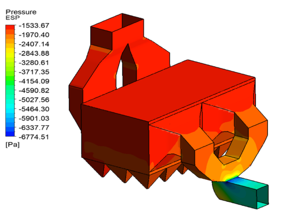 İSKEN Computational Fluid Dynamics And Thermal Analysis Report