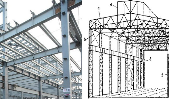 Çelik Yapıların Tasarım Kriterleri
