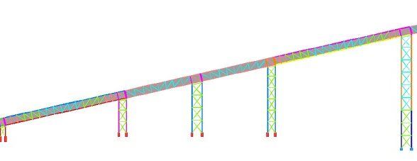 ÇATES Conveyor Line