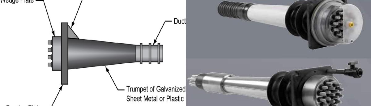 Components Of Post Tensining