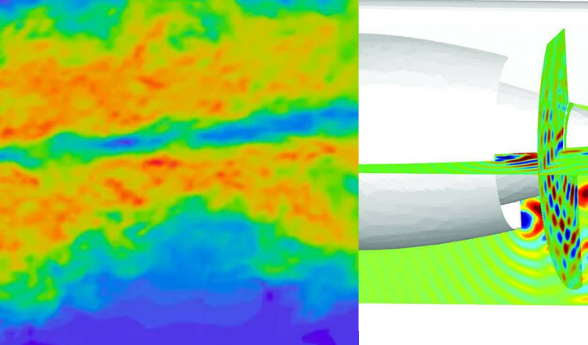 What is Acoustic CFD Analysis?