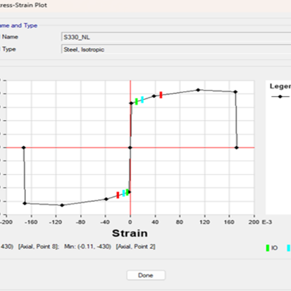 Çatalca Ventas Deprem Performans Analizi Çalışmaları